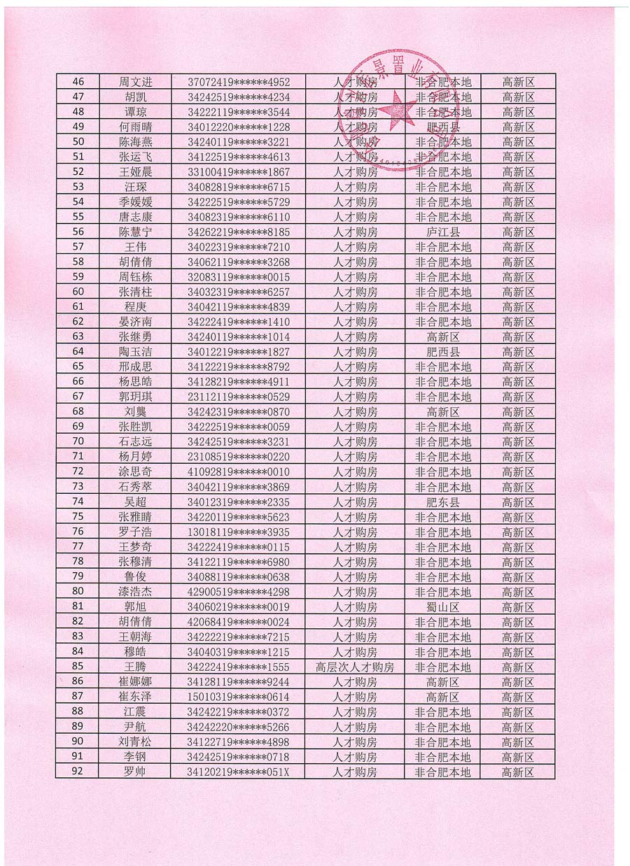 BC贷·(中国区)官方网站