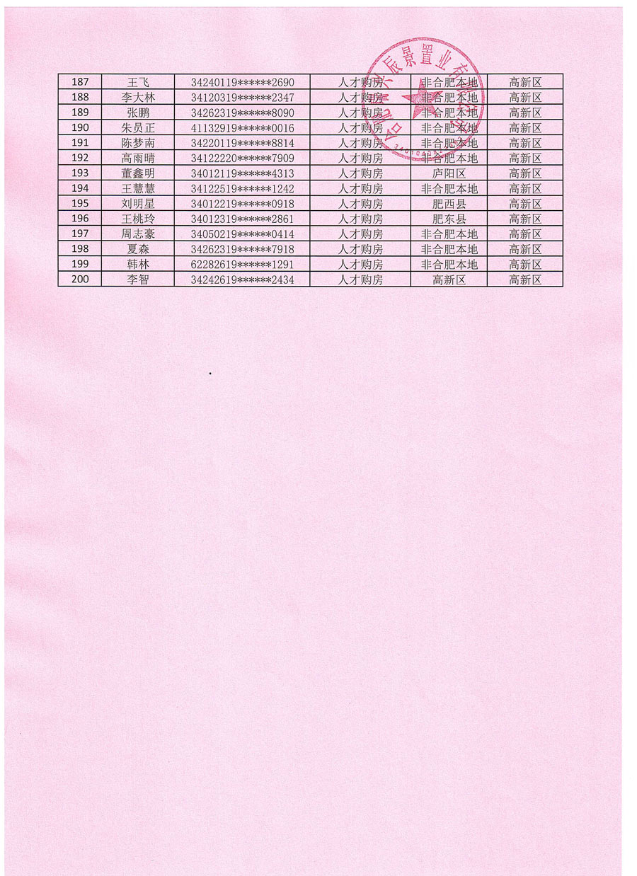 BC贷·(中国区)官方网站