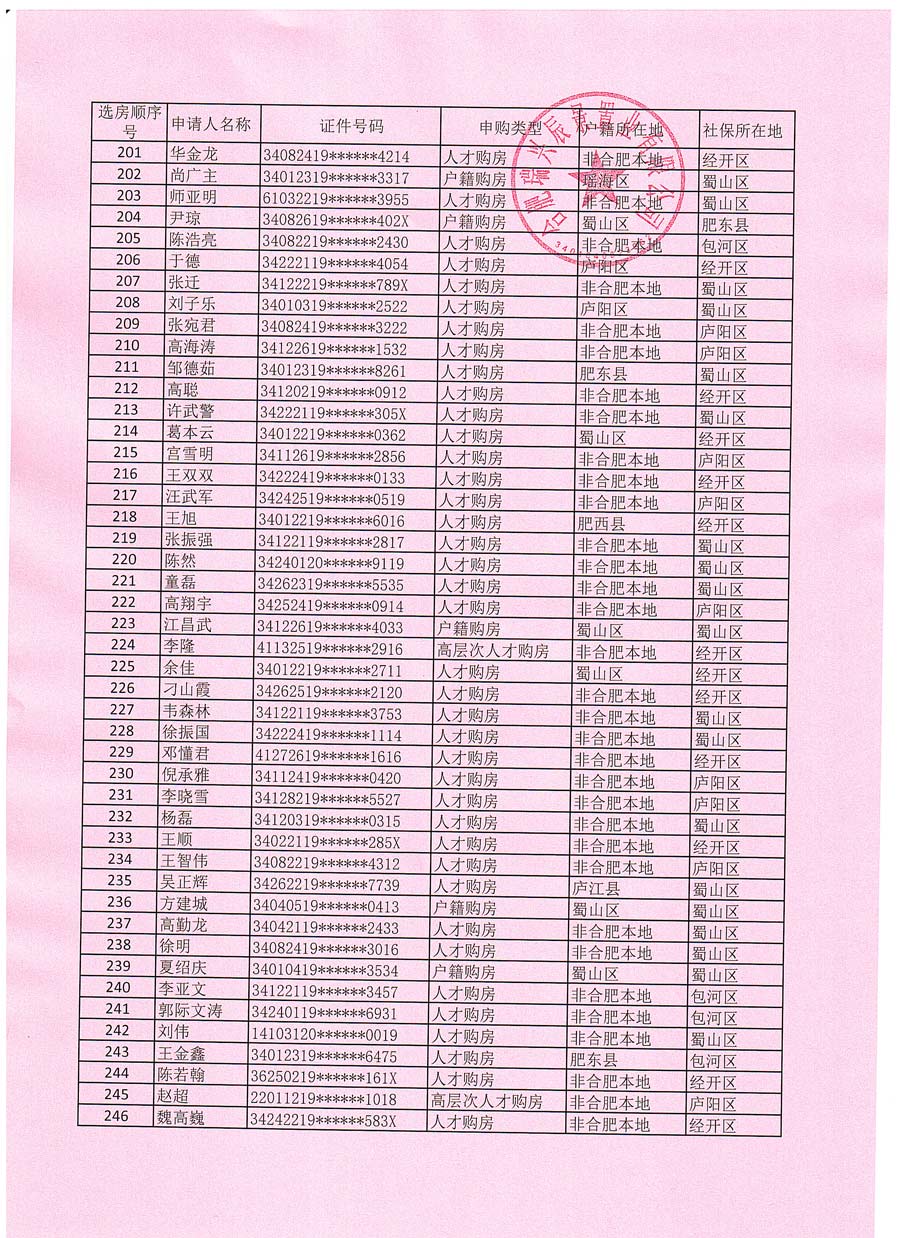 BC贷·(中国区)官方网站